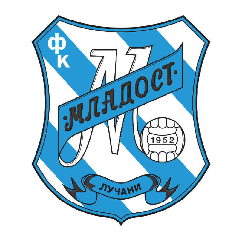 Mladost Lucani